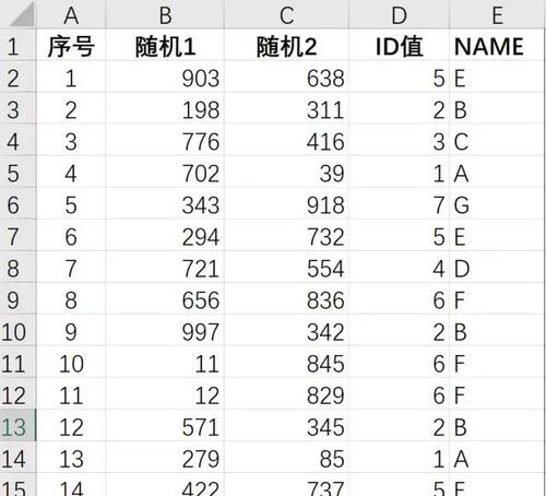 随机数字表法分组方法(随机数表法随机分组)