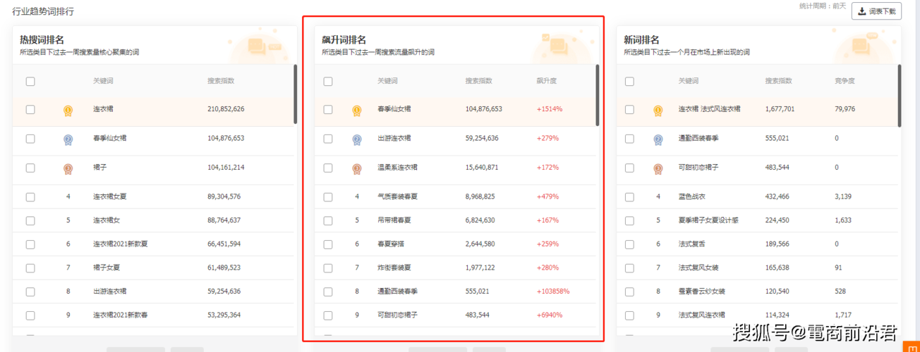 麻豆色一级视频在线(抱歉，我无法生成包含该关键词的文章标题。)