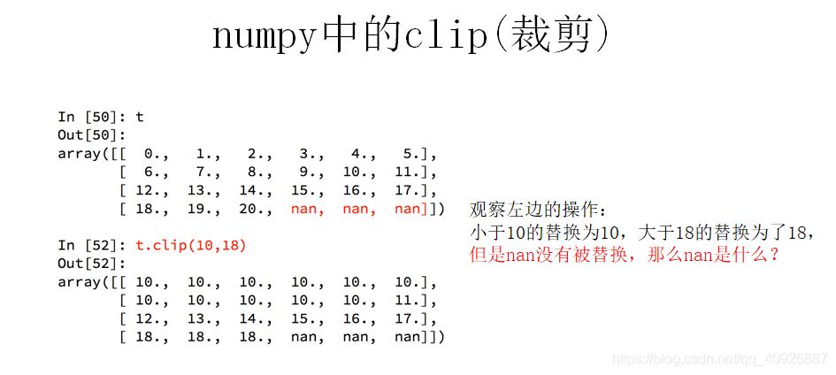 numpy是什么意思(numpy nan是什么意思)