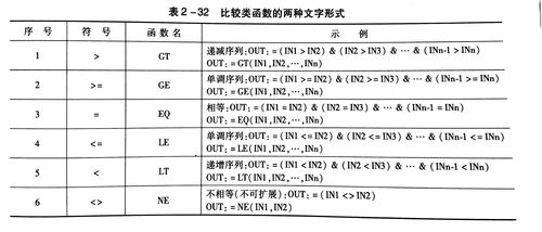 tcms是什么意思(tcms作用)