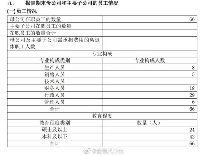 公司裁员的原因(公司单方面解除员工如何赔偿)