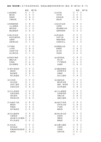 disc职业性格测试(disc四型人格分析)