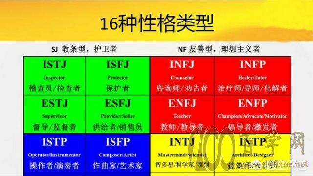 16型人格最优秀的4人格(16型人格稀有度排行)