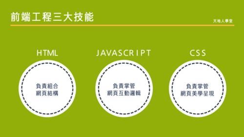 网页前端设计是什么(网页前端设计入门：了解基本概念和必备技能)