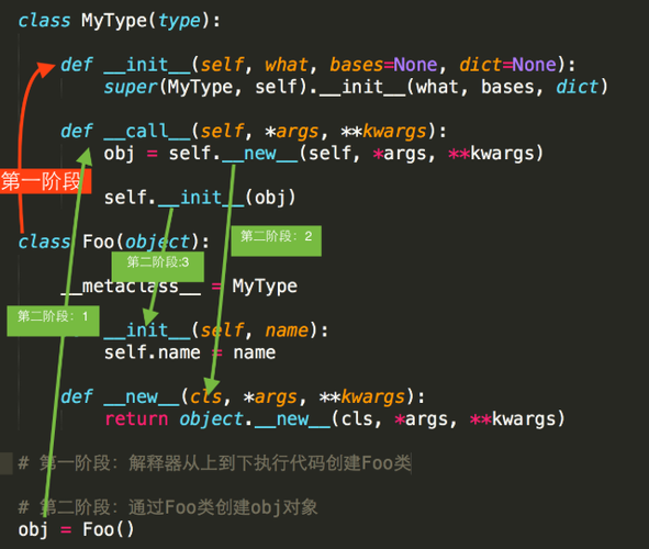 python怎么读正确发音(Python发音指南：正确理解和掌握)