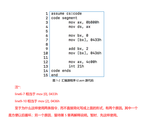 学汇编语言需要什么基础(学汇编语言必备基础：全面解析入门需求)