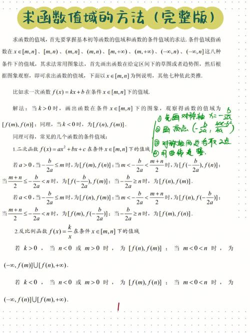 求值域的五种方法及例题(求值域的五种妙法,详解揭秘范围之谜)