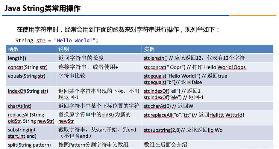 java中string是什么意思