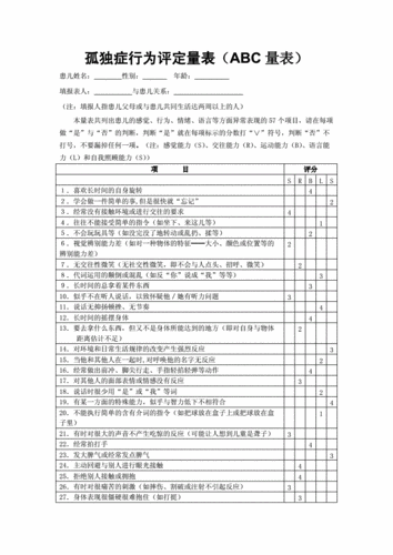 儿童孤独症评定量表(自闭症自测量表)