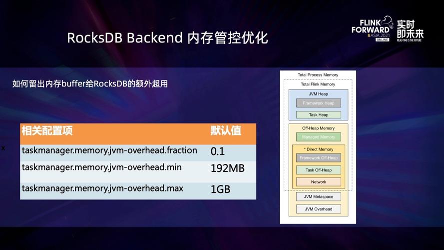 医学apache怎么读(医学Apache解读指南)