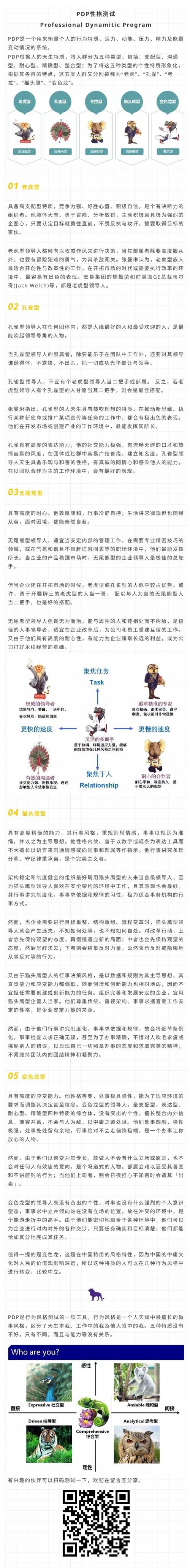 pdp五型人格(pdp性格分析又称什么)