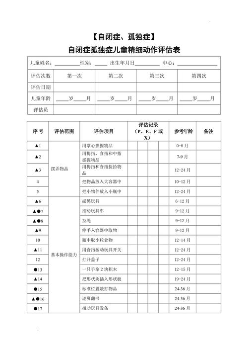 儿童孤独症评定量表(自闭症自测量表)