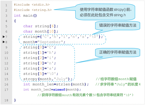 字符串数组怎么定义(字符串数组怎么定义vb)