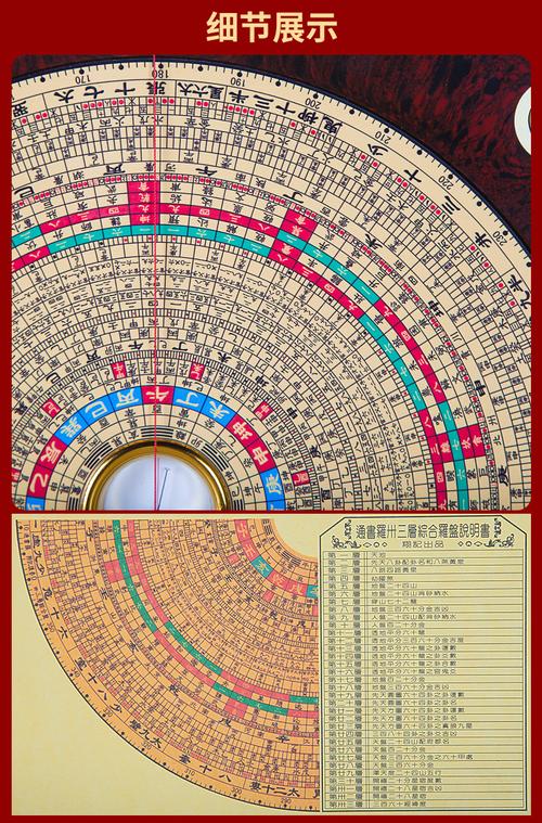 风水罗盘全解(风水罗盘全解,揭秘风水奥秘)