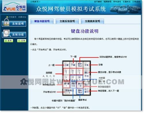 驾驶员模拟考试(驾驶员模拟考试：详细说明准备、技巧和策略)