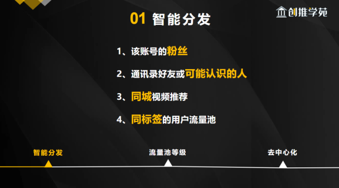 看视频赚钱的机制是什么(看视频赚钱,详细说明机制)