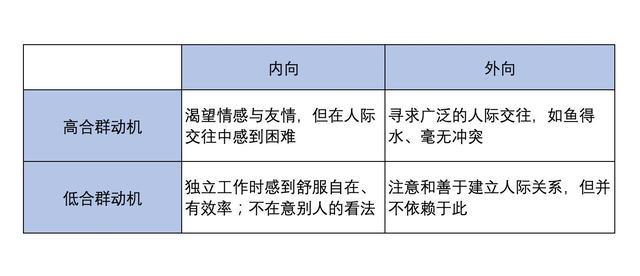 内向者的优势(内向的人十大优点)