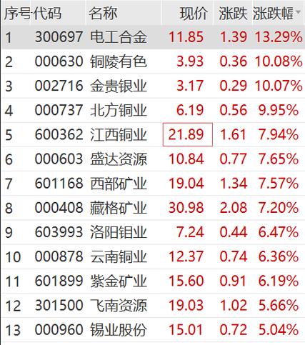 金大哥看视频赚钱(金蝶网看视频赚钱)