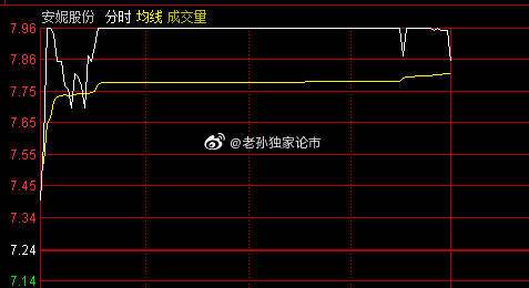 帮别人看视频赚钱怎么分享(分享帮别人看视频赚钱的方法，轻松获利)