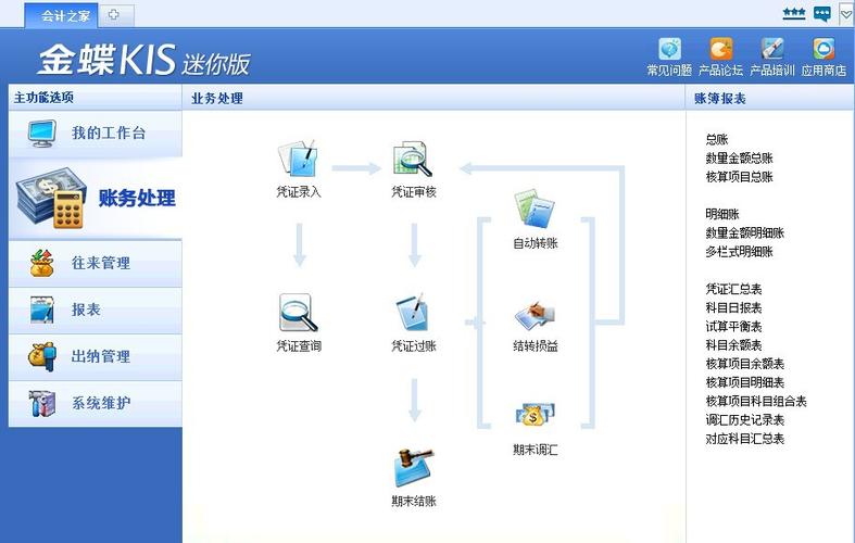 金蝶kis店铺版(金蝶kis店铺版，零售门店管理神器)