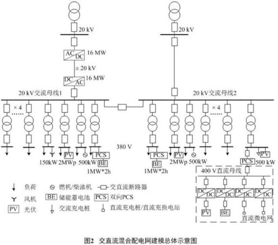 电路仿真软件(电路仿真软件,深入了解其应用与优势)