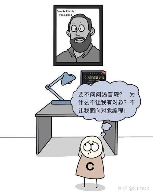 被C哭是一种怎样的体验知乎