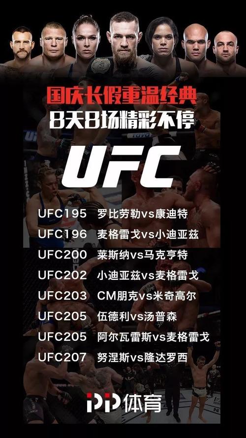 pptv在线观看ufc(PP体育精彩集锦,实况呈现UFC)