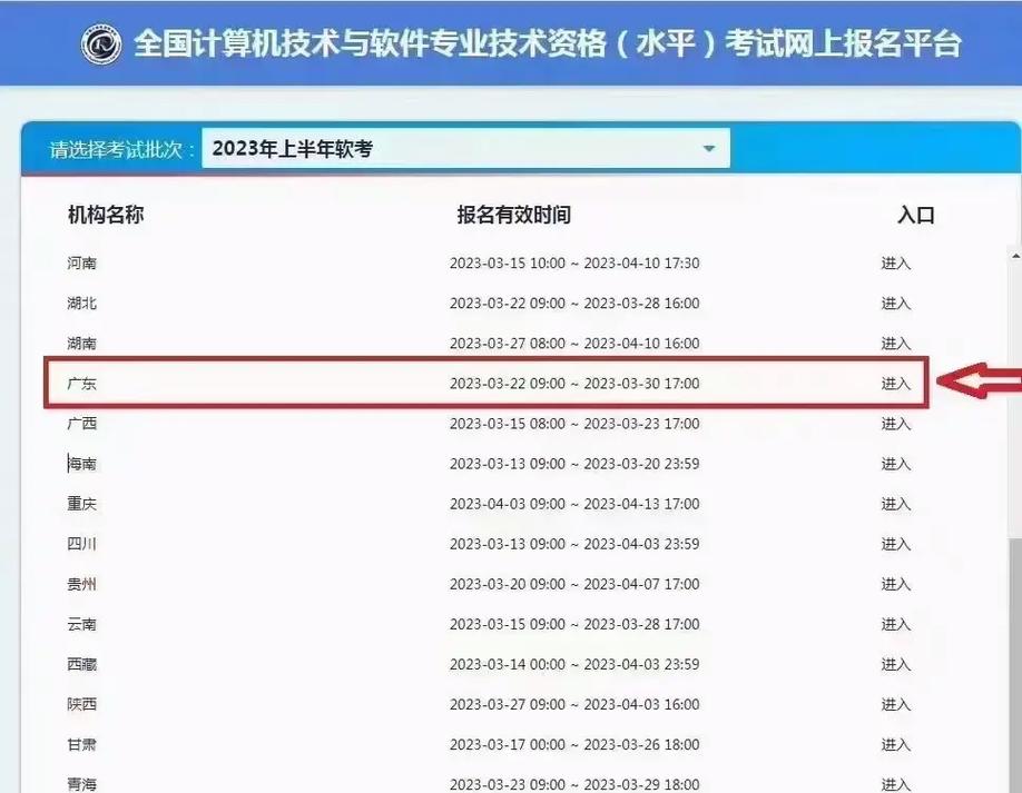 软考高级含金量排序(软考高级包过4万)