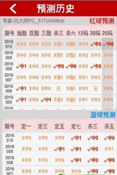 香港二四六好彩资料246开奖结果(二四六天天彩944cc天天好)