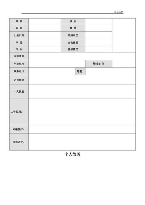 简历模板大学生免费(个人求职简历模板电子版免费)