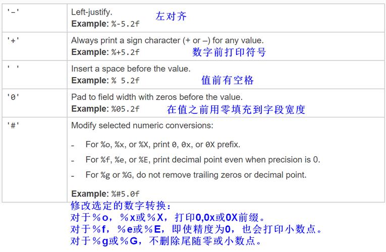 strcmp是什么意思(strcmp指南：C中字符串比较函数详解)