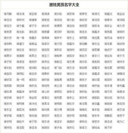 网上起名字大全免费(生辰八字查五行取名免费)