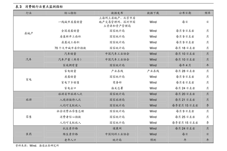 益盟软件短线选股方法(益盟选股可以信吗)