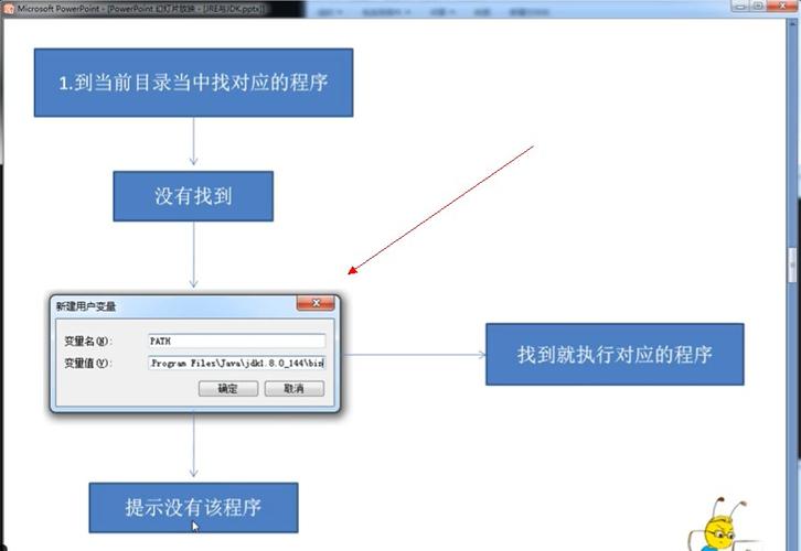 jdk环境变量配置有什么用(jdk1.5环境变量配置)