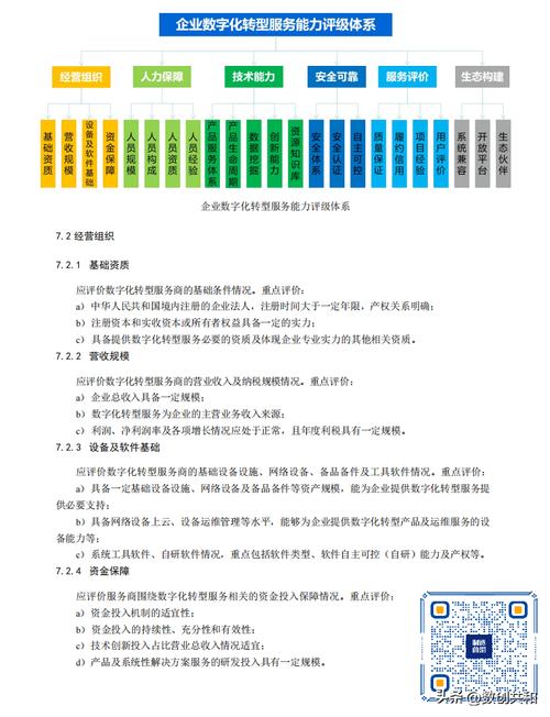 软件标准化审查(软件标准化审查内容包括)