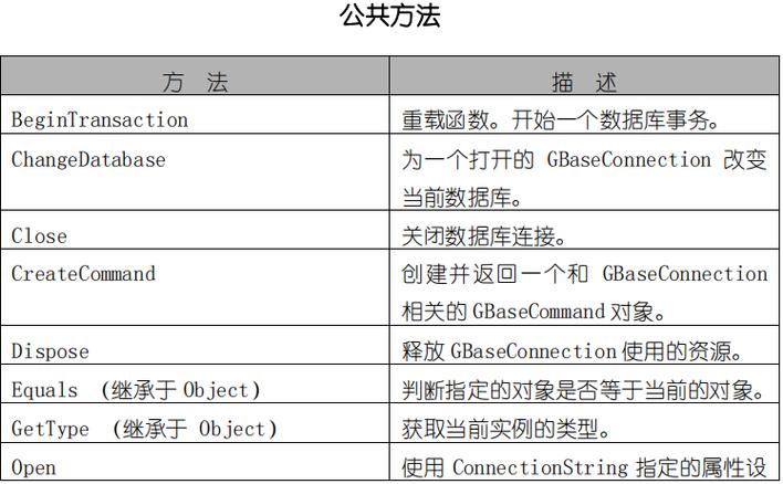 connection是什么意思(CONNECTION是什么意思中文)