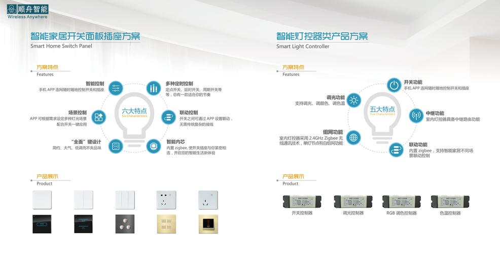 软件集成包(软件集成商是什么)