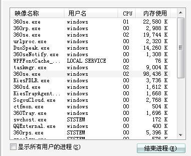 杀毒软件占用内存对比(杀毒软件占用cpu高的原因)