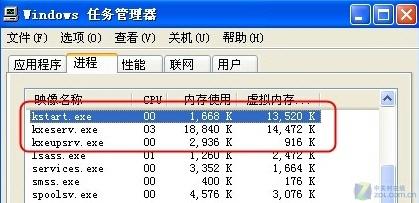 杀毒软件占用内存对比(杀毒软件占用cpu高的原因)