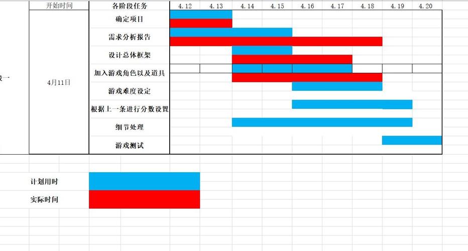 软件工程功能分解法(软件工程功能分解法包括)