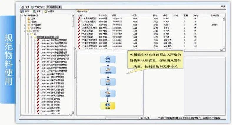 西门子pdm软件包(西门子plm软件价格)