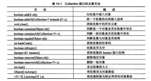 java语言的特点有哪些(java语言的特点是什么)