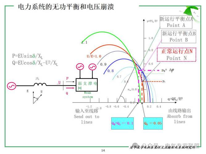 电气svg是什么(电力svg什么意思)