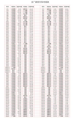 高铁列车时刻表查询(高铁列车时刻表车次查询)