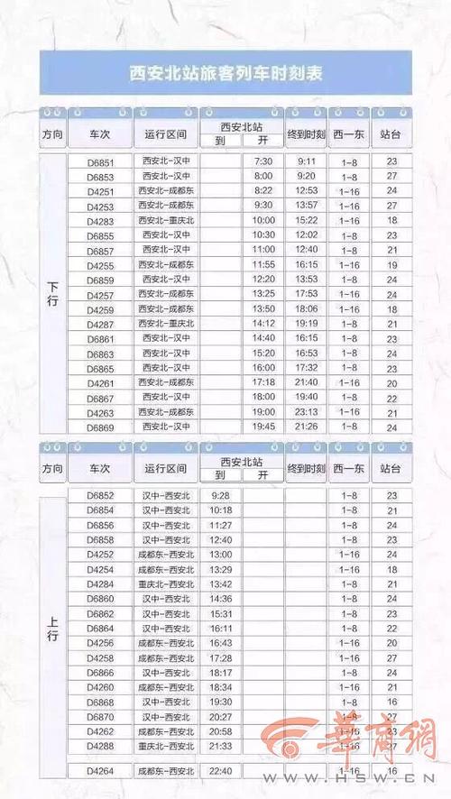 高铁列车时刻表查询(高铁列车时刻表车次查询)