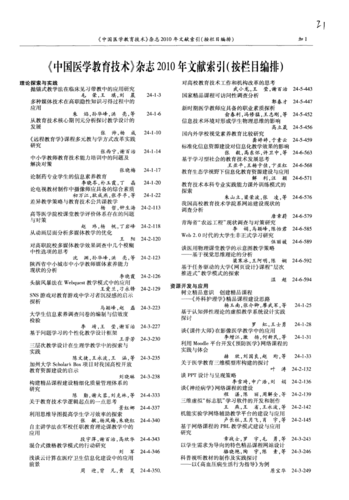 论文索引是什么意思(毕业论文索引是什么意思)