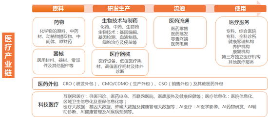 中国最大的健康网(“中国最大的健康网：全面解析健康资讯与服务”)