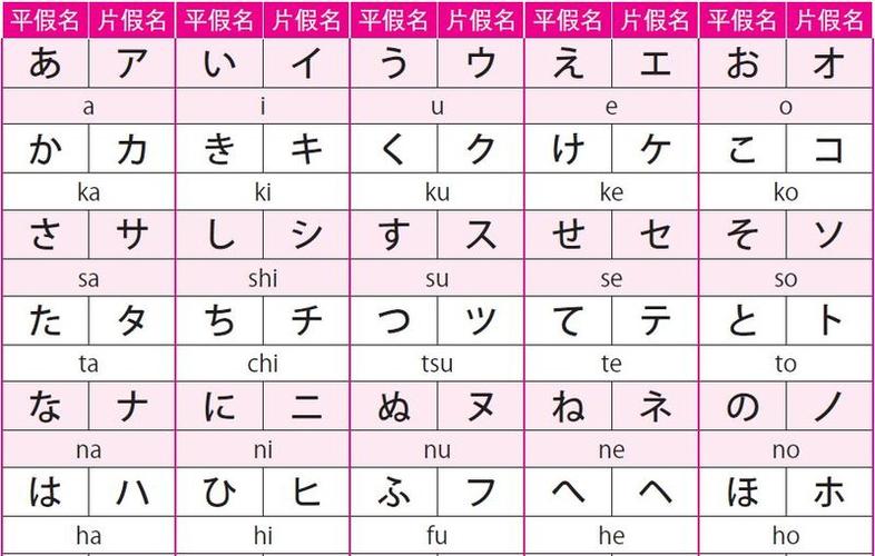 日文中字乱码一二三区别(日文中字乱码：一二三的区别与解决方案)