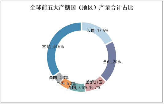 精产国品一二三产区M553(精产国品一二三产区M553：全面解析与投资指南)