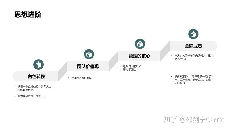 四个人换着玩的过程(四个人换着玩的过程：团队互动与角色转换的深度解析)